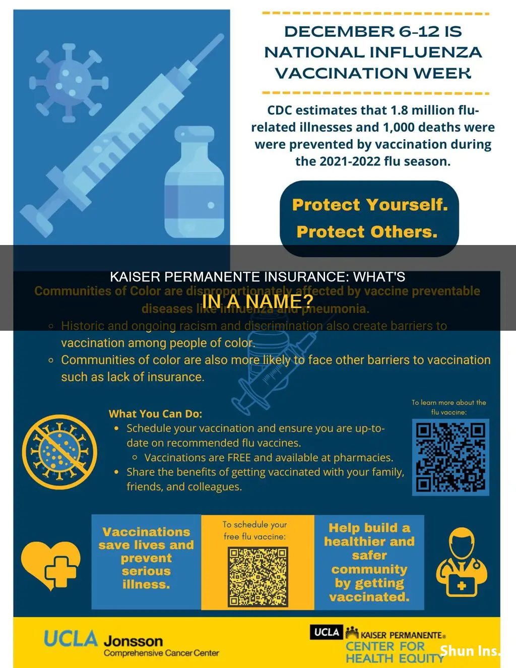 what is kaiser permanente insurance called