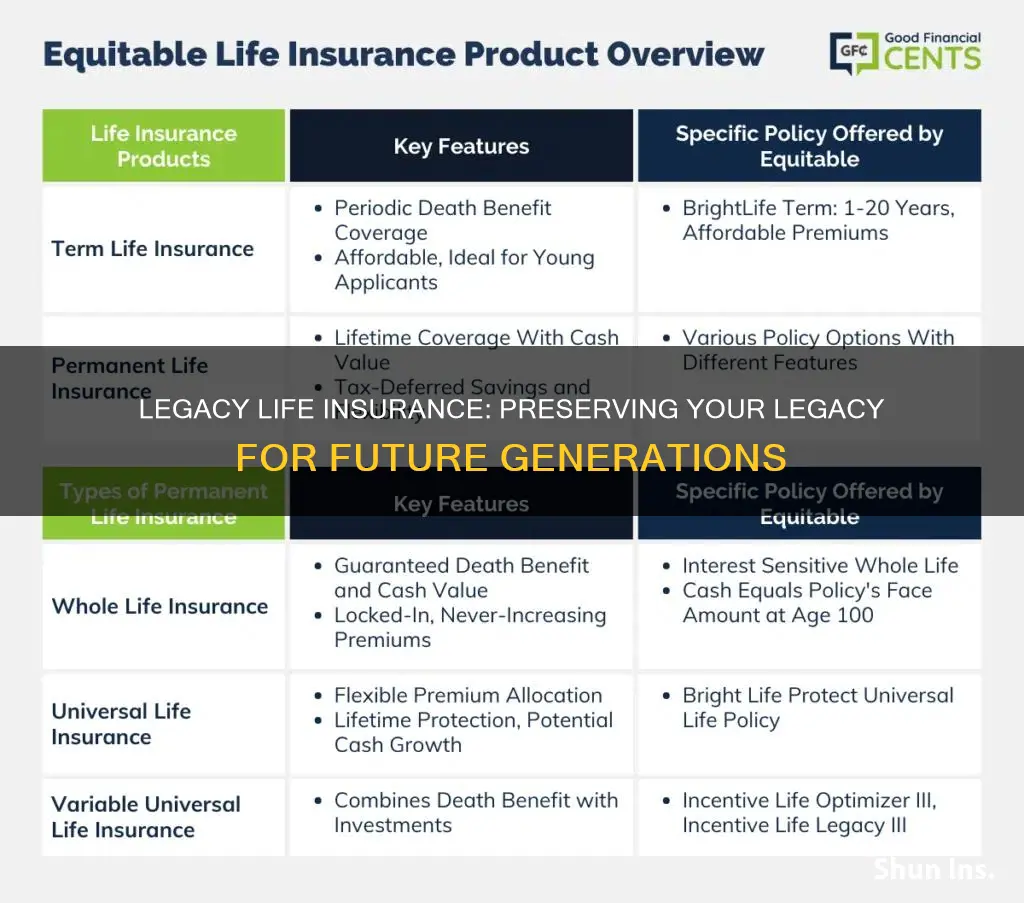 what is legacy life insurance