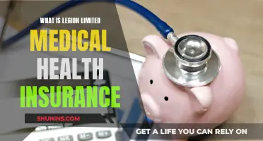 Legion Limited Medical: Simplified Health Insurance