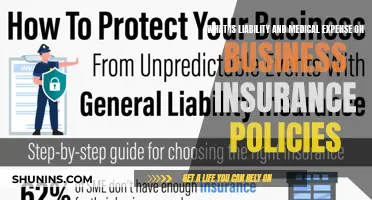 Understanding Business Insurance: Liability and Medical Expense Coverage
