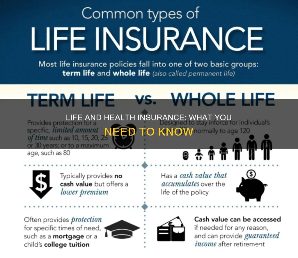 what is life and a h insurance