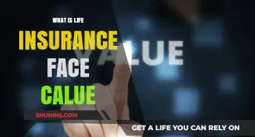 Understanding Life Insurance Face Value: A Comprehensive Guide