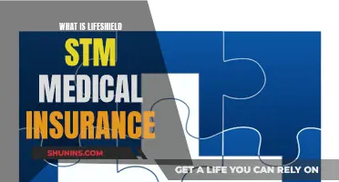 LifeShield STM: Simplified Medical Insurance Coverage Explained