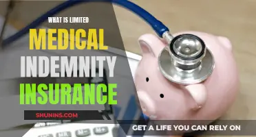 Understanding Limited Medical Indemnity Insurance Coverage