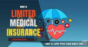 Understanding Limited Medical Insurance: Coverage and Benefits Explained