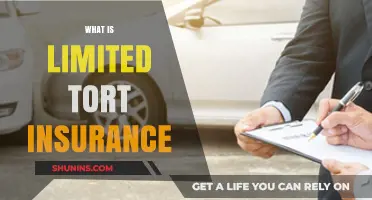 Understanding Limited Tort Insurance: Coverage, Benefits, and Limitations Explained