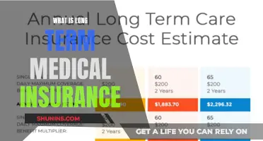 Long-Term Medical Insurance: Your Future Health Care