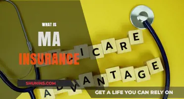 Understanding MA Insurance: What You Need to Know