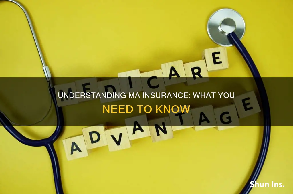 what is ma insurance