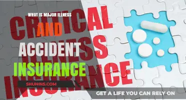 Protecting Your Finances: Accident and Illness Insurance