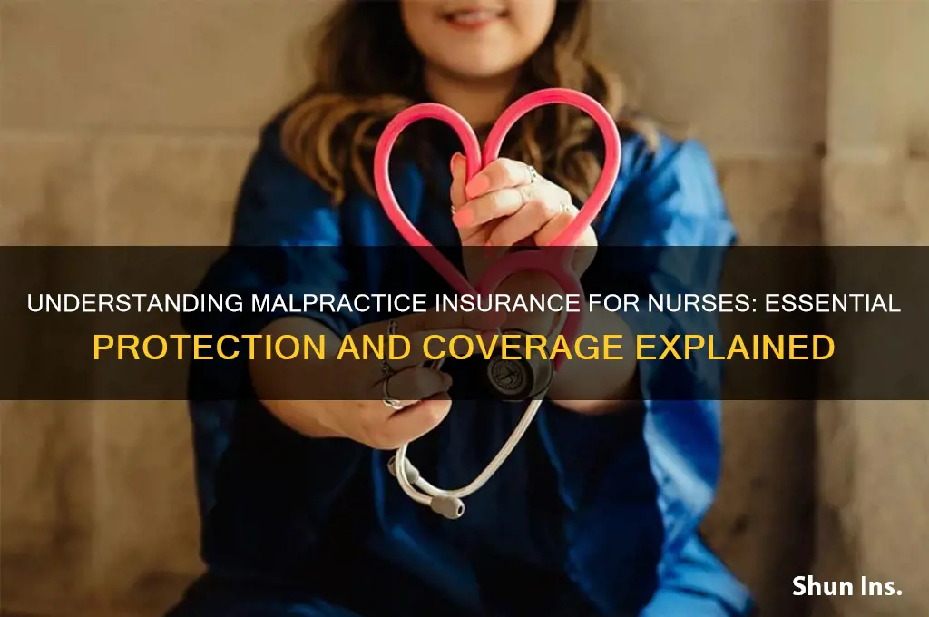 what is malpractice insurance for nurses