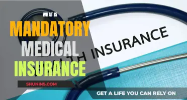 Medical Insurance: Why It's Mandatory and What It Covers
