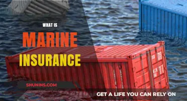 Understanding Marine Insurance: Coverage, Benefits, and Importance Explained