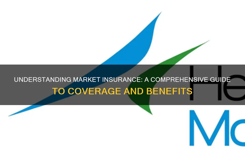 what is market insurance