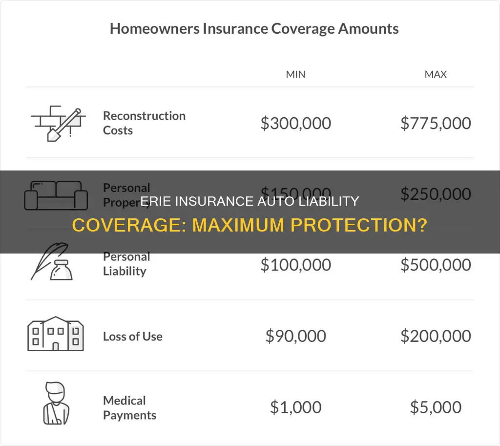 what is maximum auto liability insurance for erie insurance company