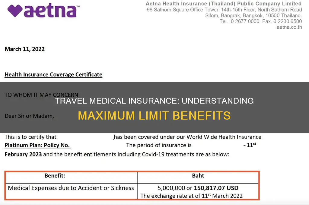 what is maximum limit in travel medical insurance