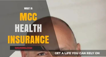 Understanding MCC Health Insurance: Coverage, Benefits, and Eligibility Explained