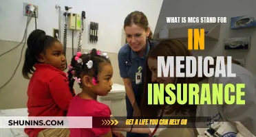 Understanding MCG in Medical Insurance