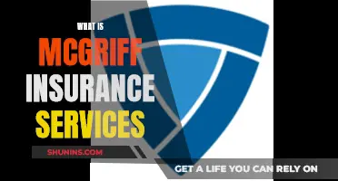 Uncover the Secrets of McGriff Insurance Services