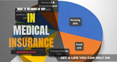 Understanding HSP: Medical Insurance Coverage Explained