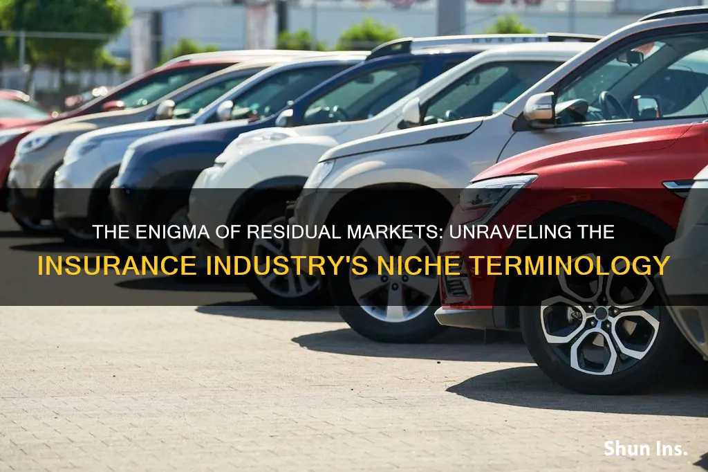 what is meant by the insurance industry term residual market