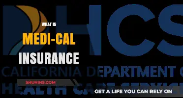 Medi-Cal Insurance: Understanding California's Health Coverage