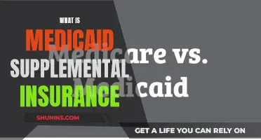 Medicaid Supplemental Insurance: Understanding Your Coverage Options