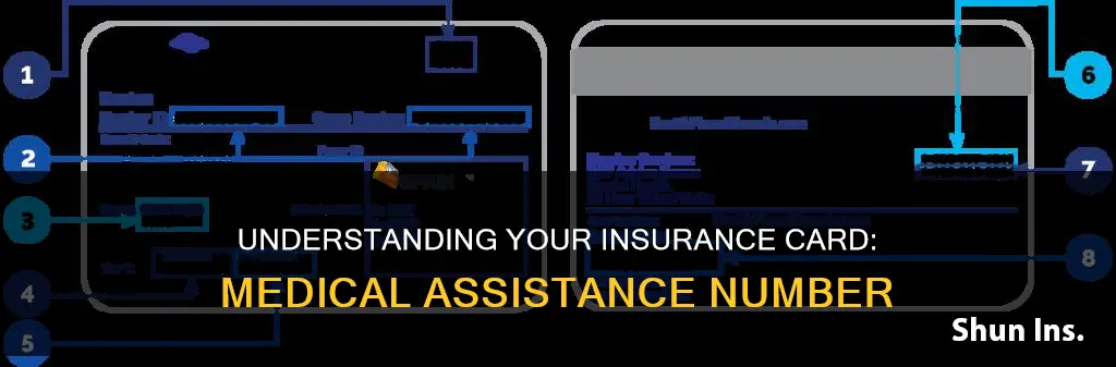 what is medical assistance number on insurance card