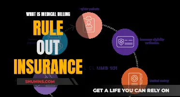 Understanding Medical Billing: Rule Out Insurance Claims