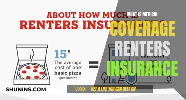 Renters' Insurance: Medical Coverage Explained