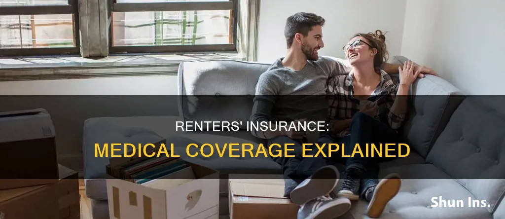 what is medical coverage renters insurance