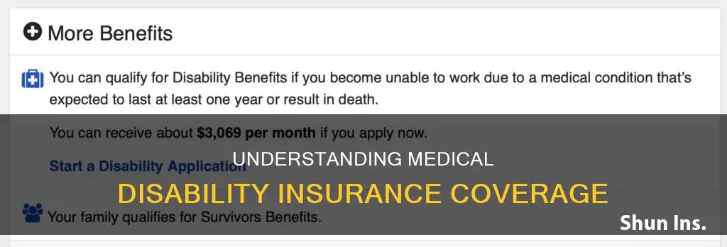what is medical disability insurance
