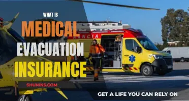 Understanding Medical Evacuation Insurance: A Comprehensive Guide