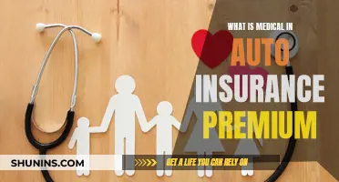 Understanding Auto Insurance Premiums: Medical Coverage Explained