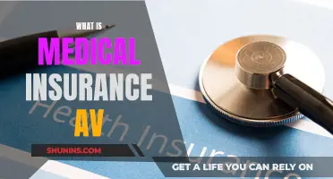 Understanding Medical Insurance: What is AV?