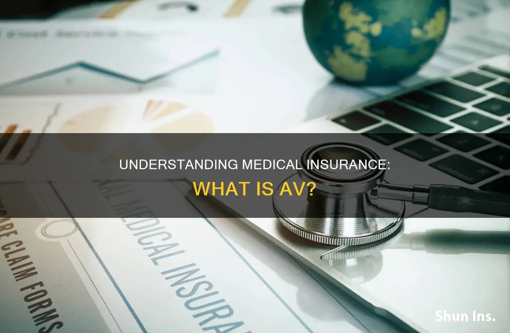 what is medical insurance av