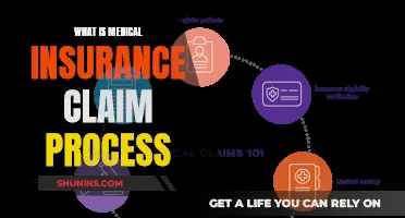 Understanding the Medical Insurance Claim Process