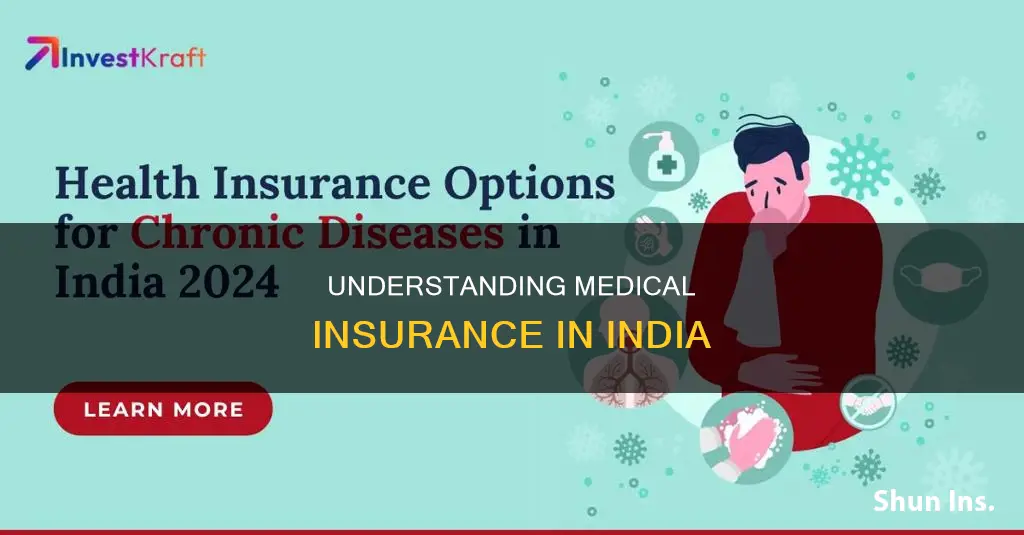 what is medical insurance in india