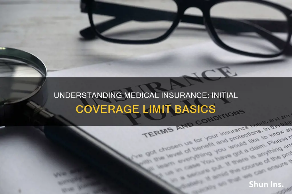 what is medical insurance initial coverage limit