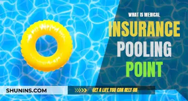 Understanding Medical Insurance Pooling: A Collective Approach