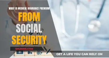 Understanding Medical Insurance Premiums from Social Security