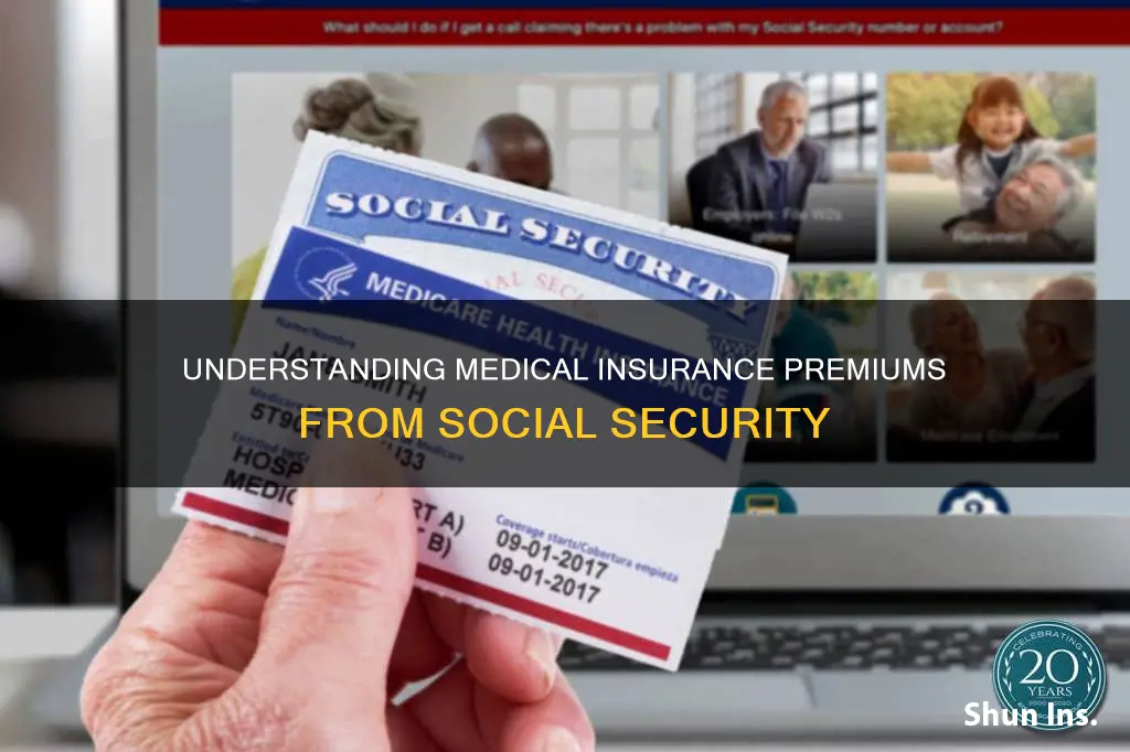 what is medical insurance premium from social security