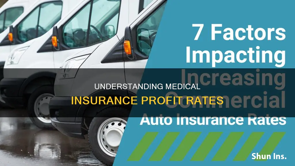 what is medical insurance profit rate
