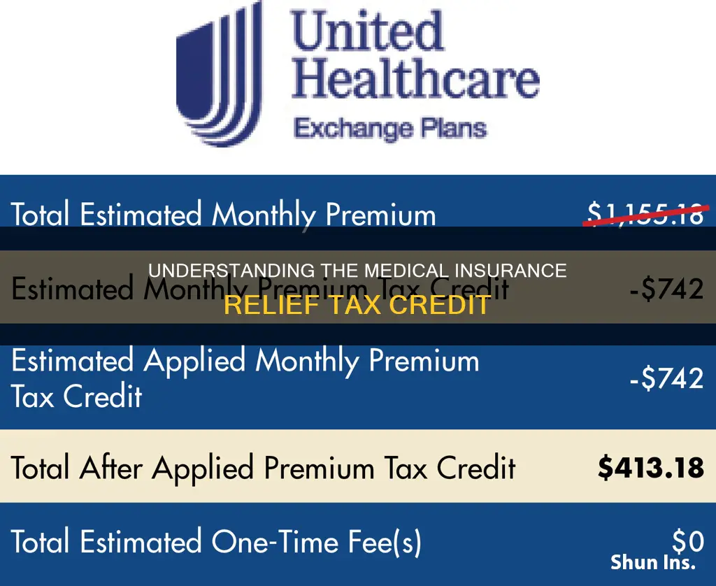 what is medical insurance relief tax credit