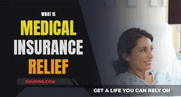 Understanding Medical Insurance Relief