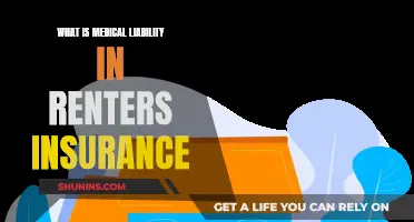 Renters Insurance: Medical Liability Explained