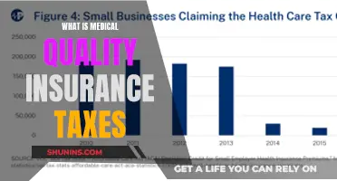 Quality Assurance: Medical Taxes and You