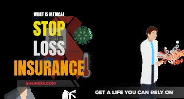 Understanding Medical Stop Loss Insurance Coverage