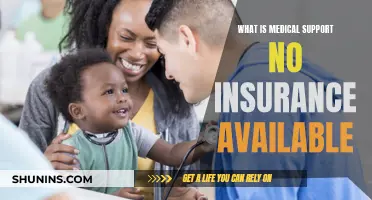 Navigating Medical Support Without Insurance