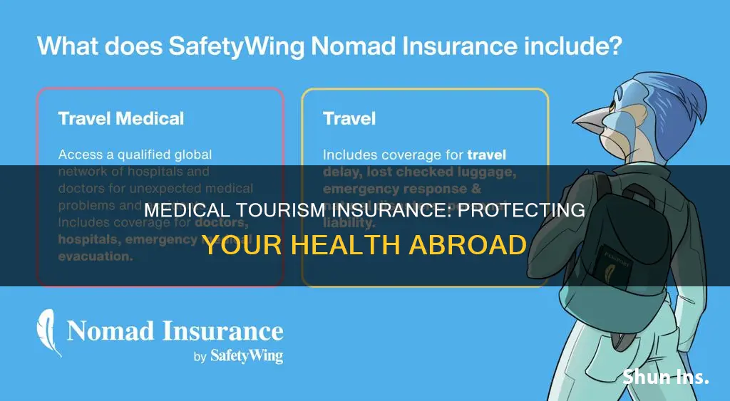 what is medical tourism insurance